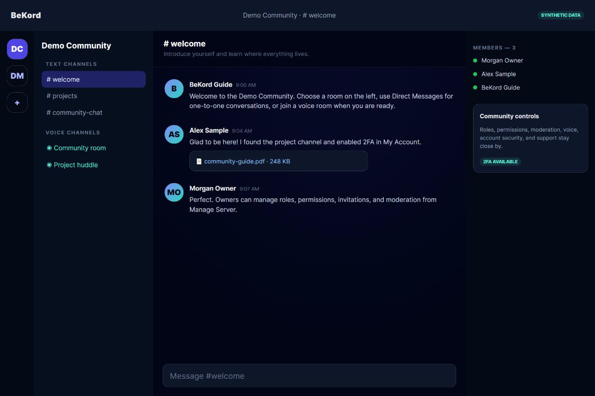 Synthetic desktop BeKord workspace with workspace rail, channels, messages, members, and community controls
